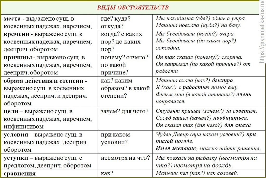 Какие дата и время должны быть установлены на сканерах в день тренировки накануне выборов